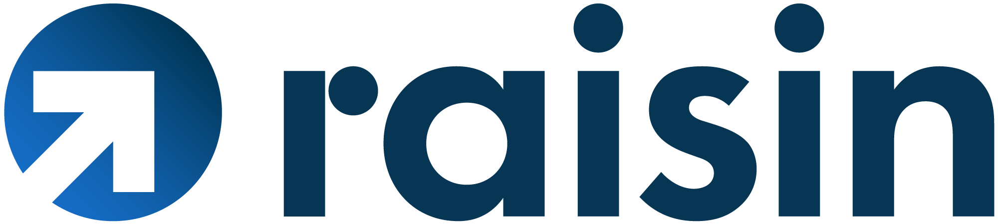 Raisin UK Help Centre home page